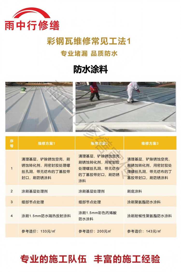 熊口管理区彩钢瓦屋面翻新